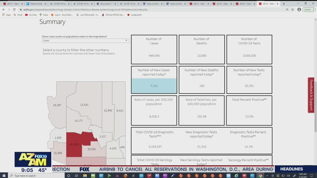 Coronavirus in Arizona - Latest case numbers for 1/14/21