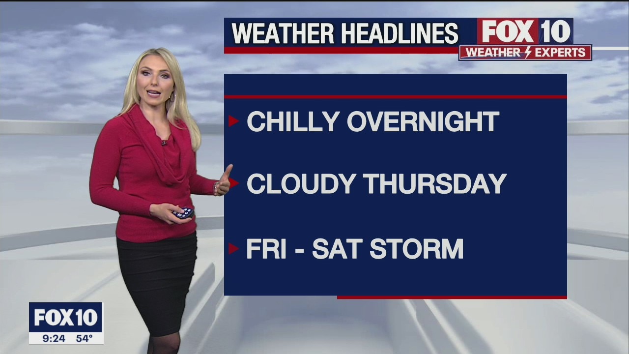 Evening Weather Forecast - 1/27/2021
