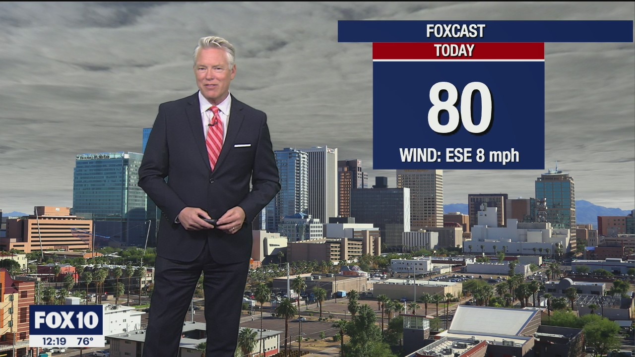 Noon Weather Forecast - 2/2/21