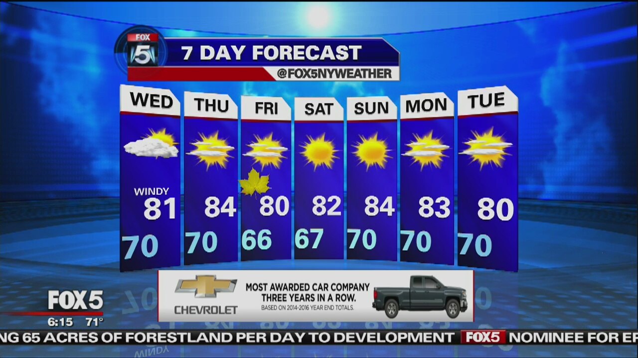 Wednesday, September 20, 2017 Weather Forecast