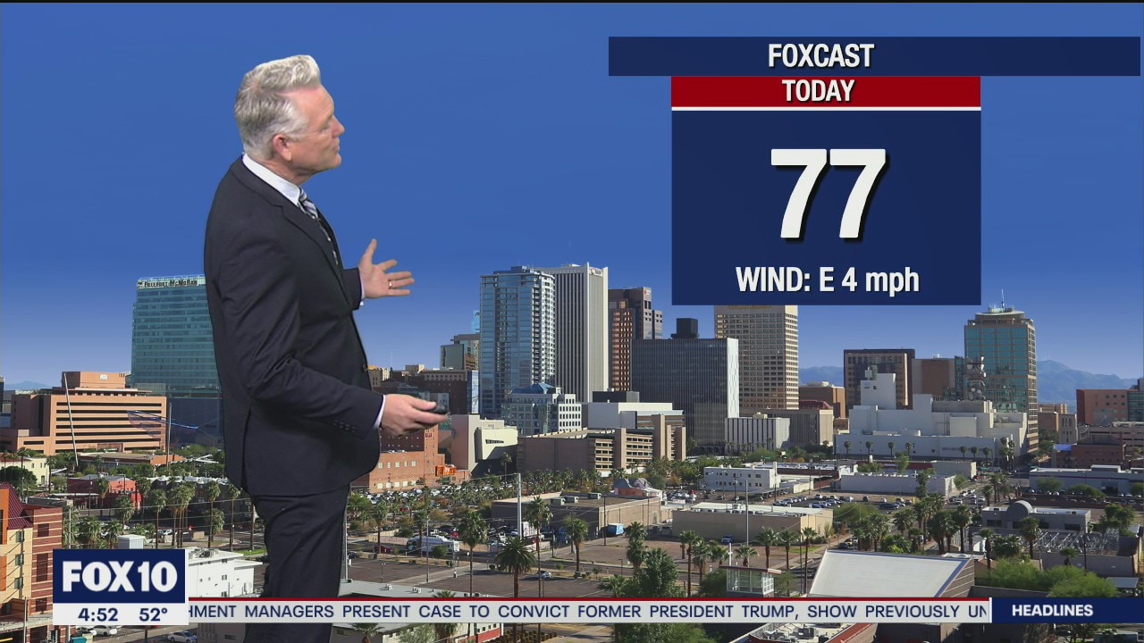 Morning Weather Forecast - 2/11/21