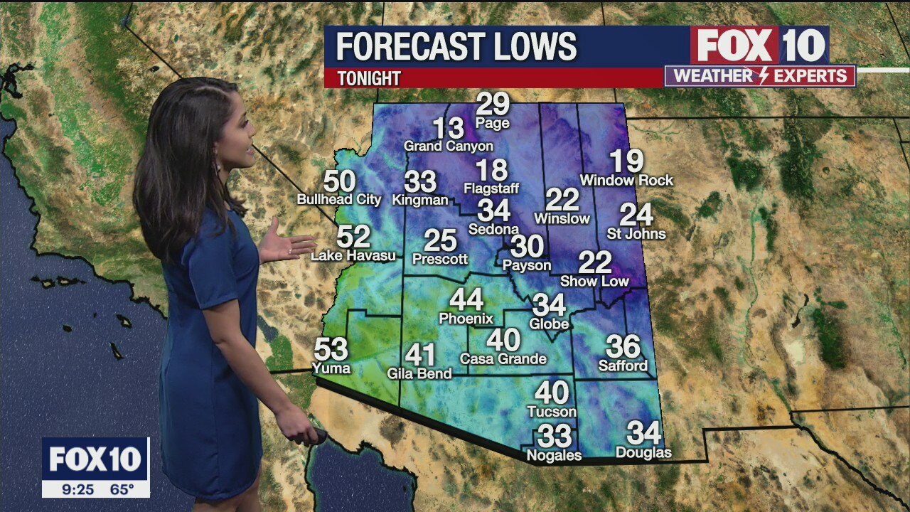 Evening Weather Forecast - 2/20/21