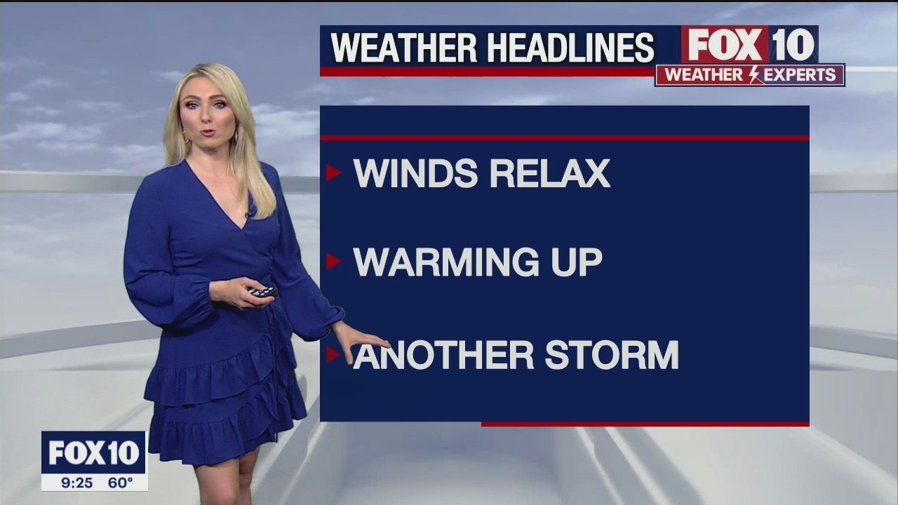 Evening Weather Forecast - 2/25/2021