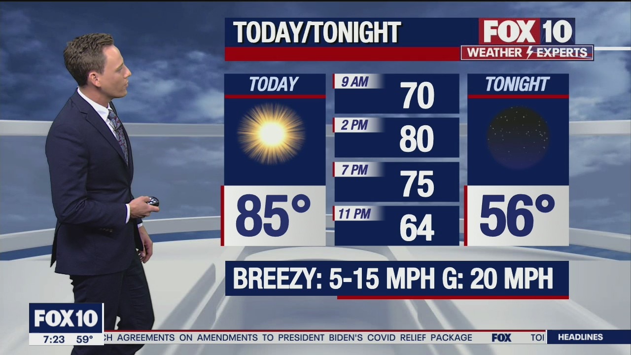 Morning Weather Forecast - 3/6/21
