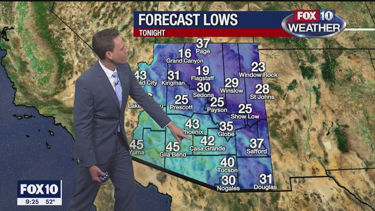 Evening Weather Forecast - 3/13/21
