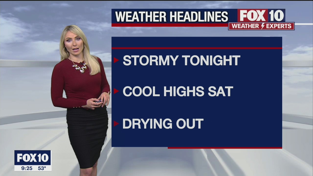 Evening Weather Forecast - 3/12/2021