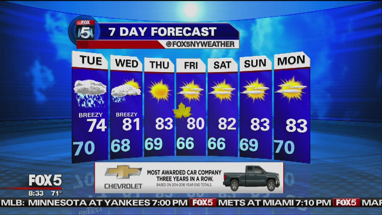Weather Update