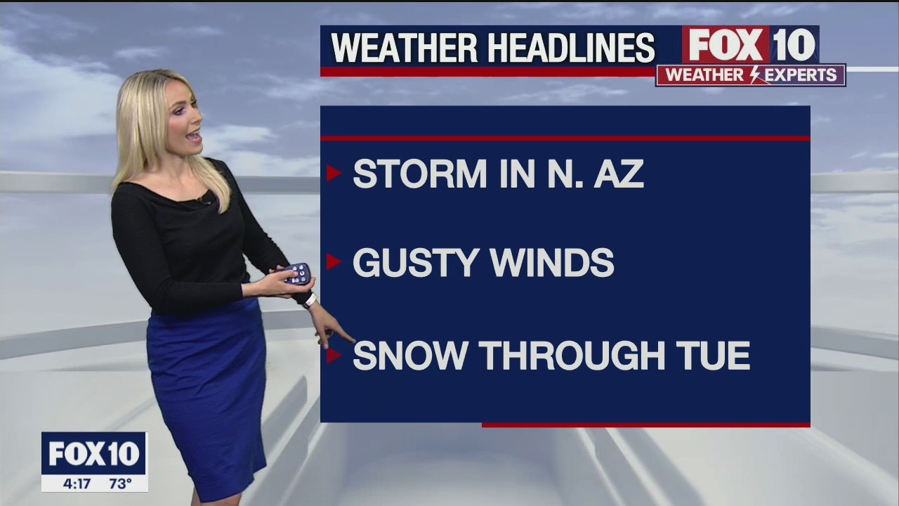 4 p.m. Weather Forecast - 3/15/21