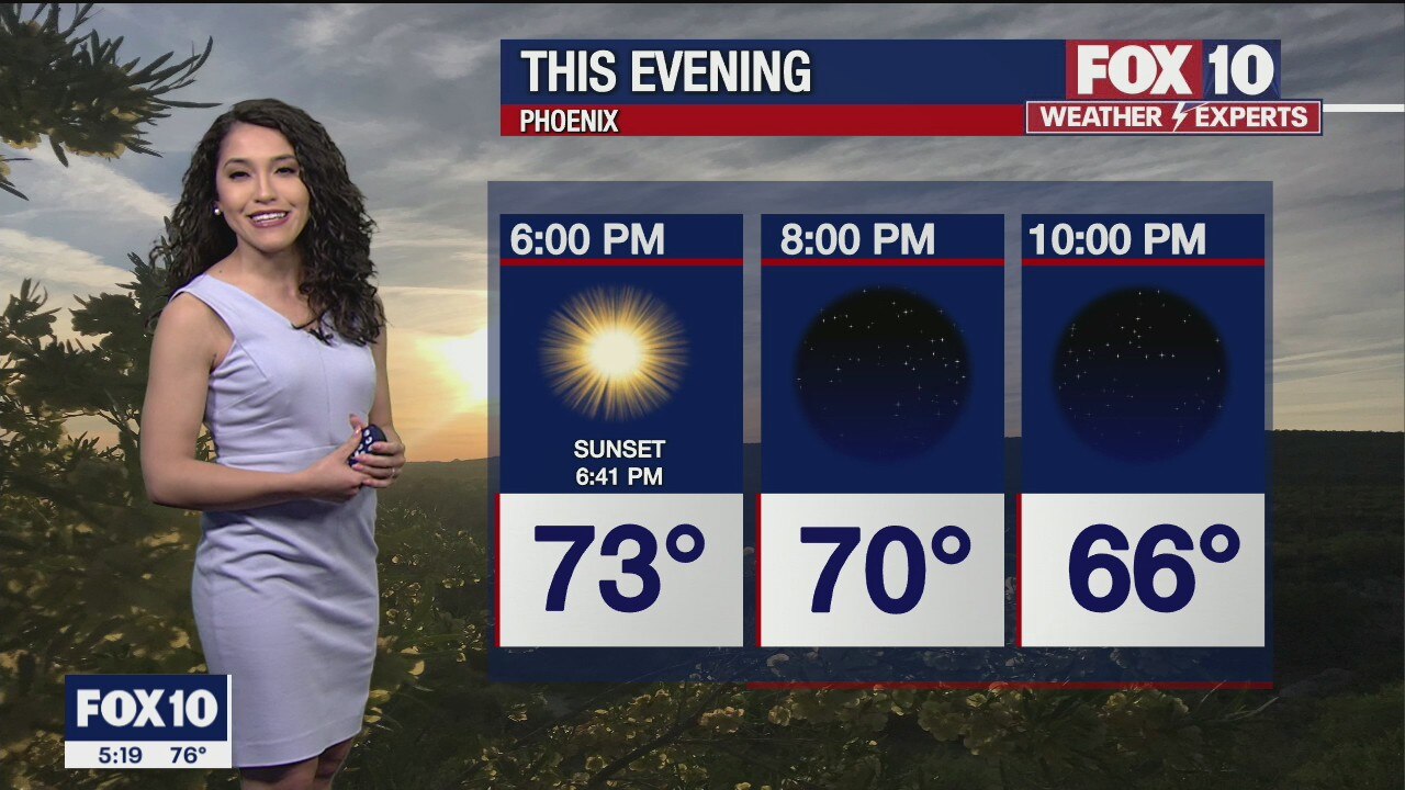 5PM Weather Forecast - 3/21/2021