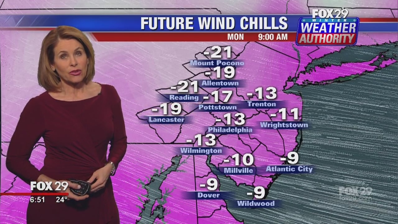 Fox 29 Weather Authority 7 day forecast 6 pm