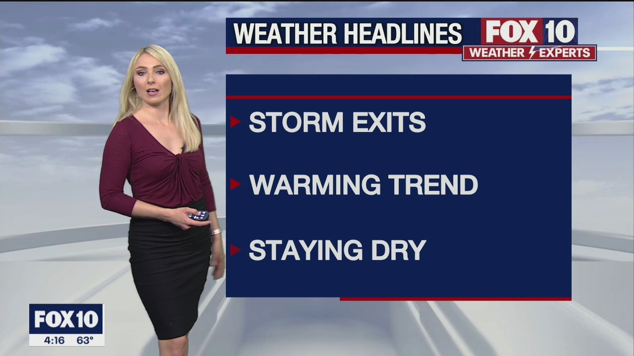 4PM Weather Forecast - 3/26/2021