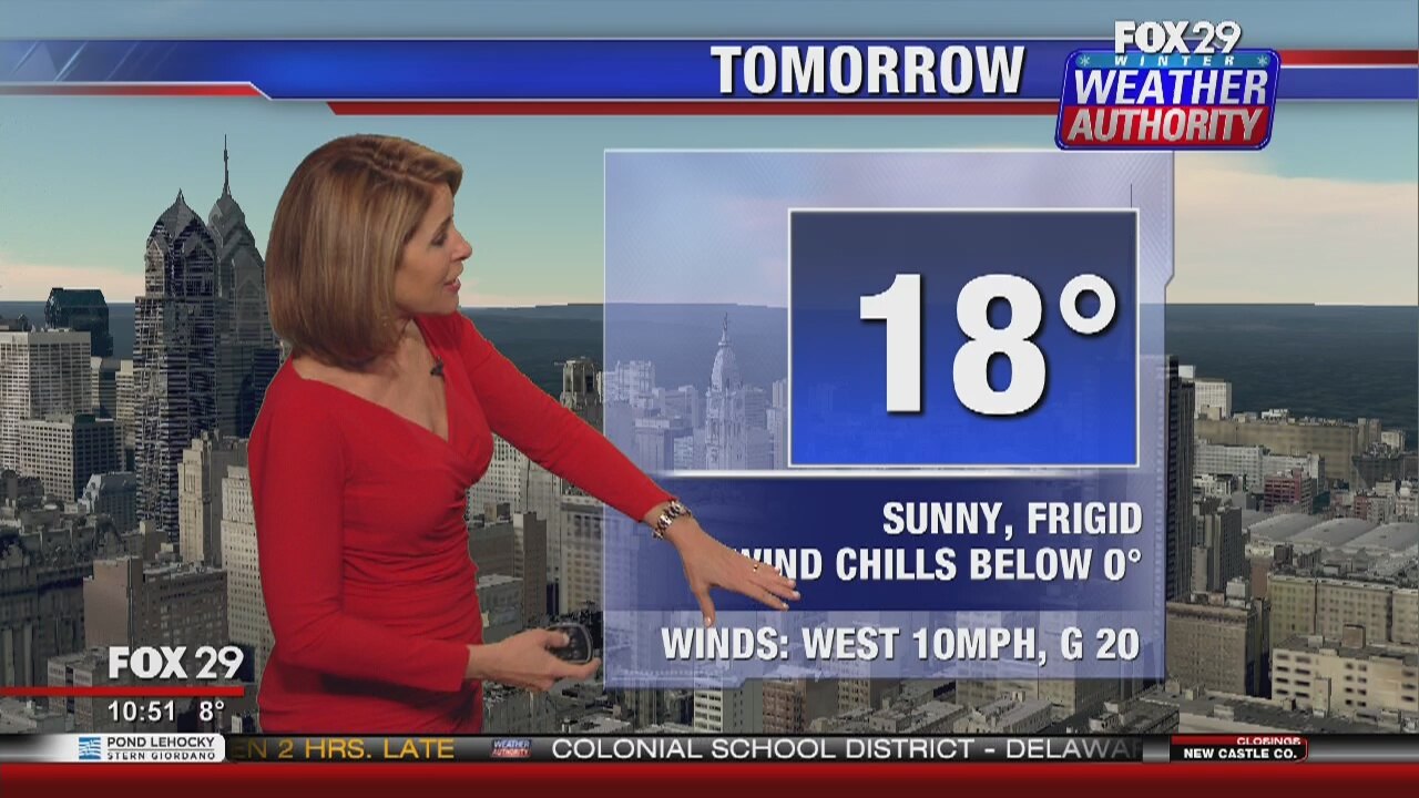 Weather Authority: Wednesday night update