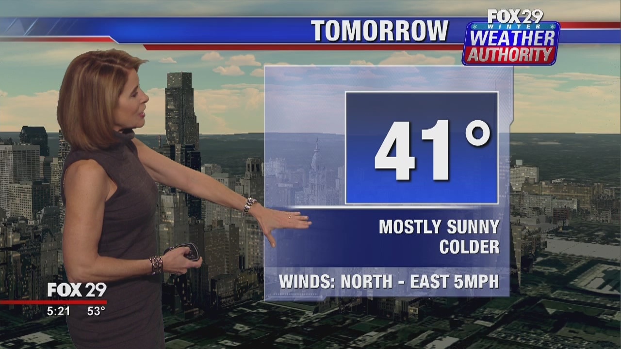 FOX 29 Weather Authority: Tuesday Update