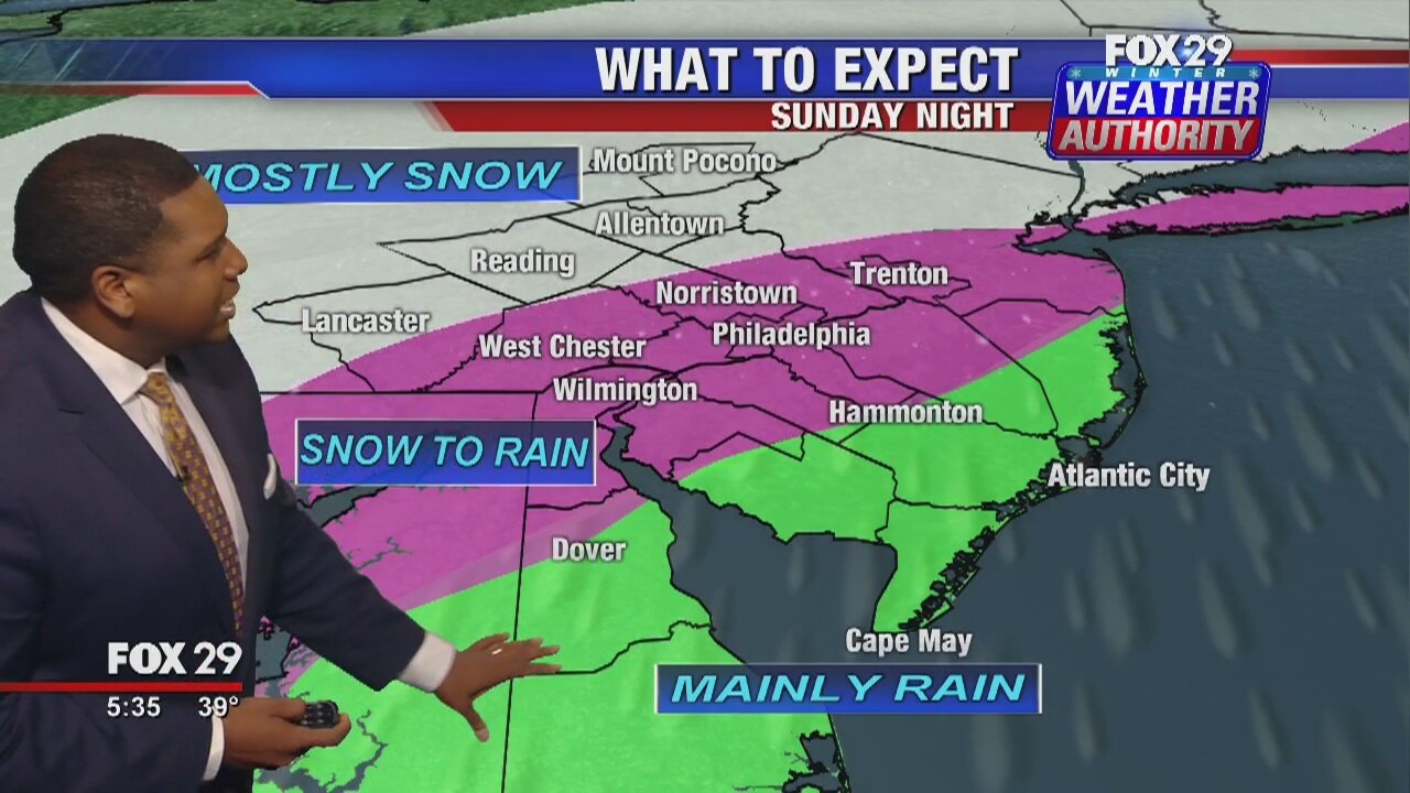 FOX 29 Weather Authority: Thursday update