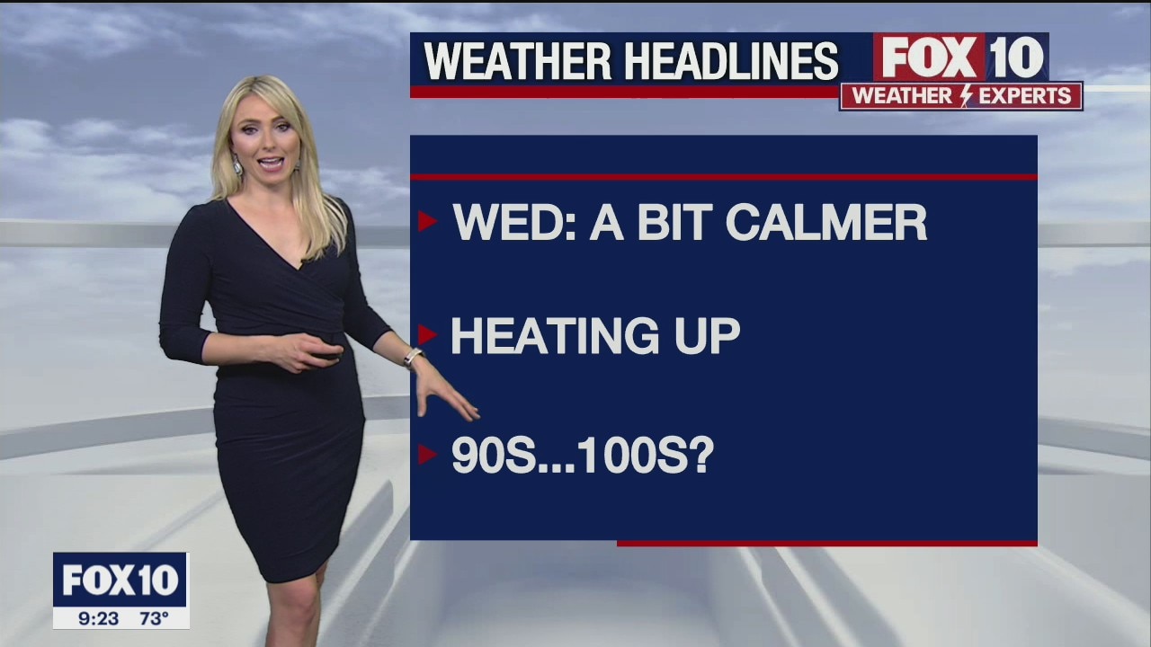 Evening Weather Forecast - 3/30/21