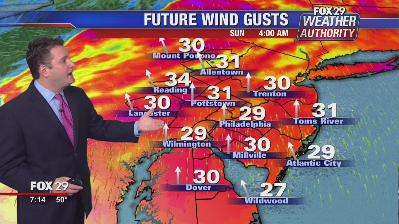 Weather Authority: 7-Day Forecast