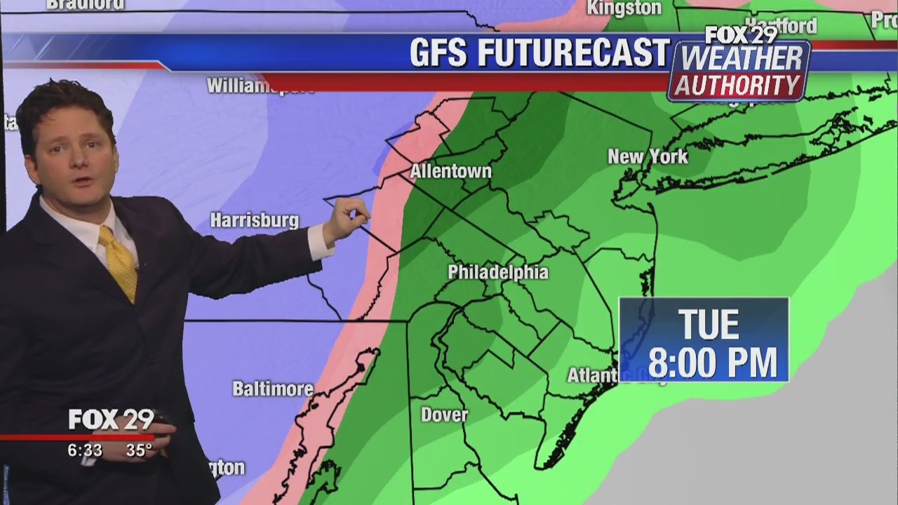 Fox 29 Weather Authority 7 day forecast 6 pm