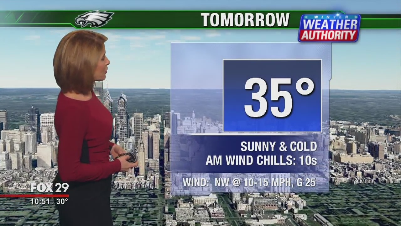 Weather Authority: Thursday evening update