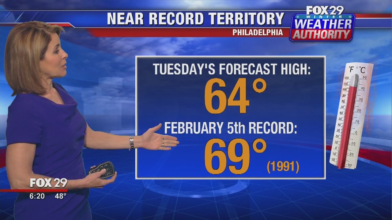 Weather Authority: Monday evening update