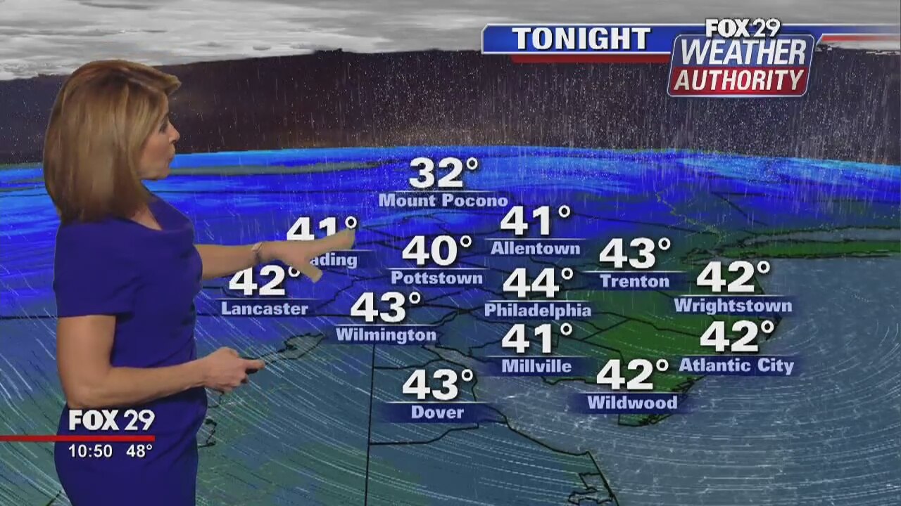FOX 29 Weather Authority: Thursday update