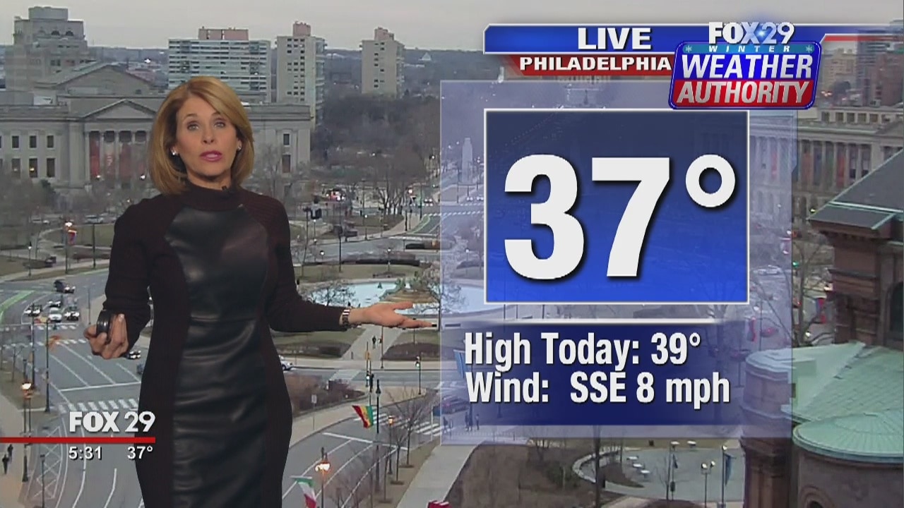 FOX 29 Weather Authority: Wednesday evening update