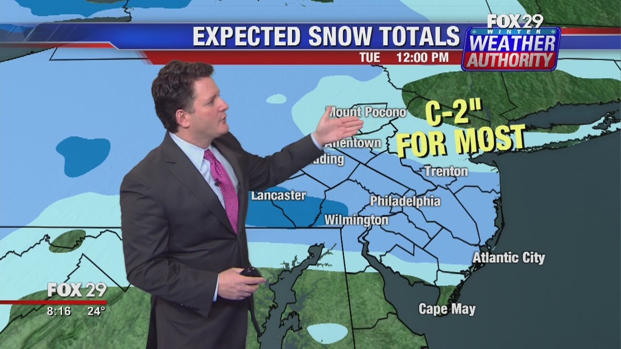 Weather Authority: 7-Day Forecast