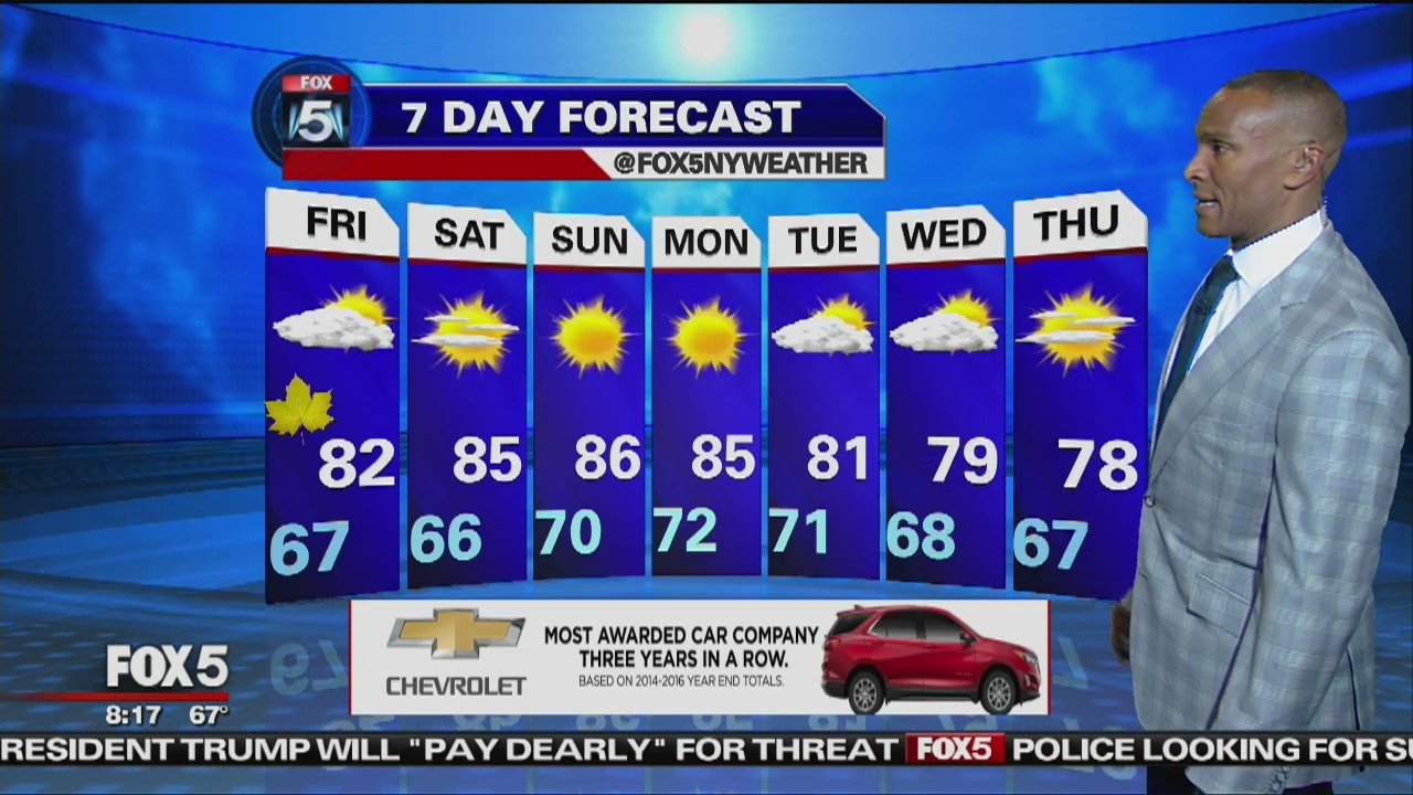 Friday, September 22, 2017 Weather Forecast
