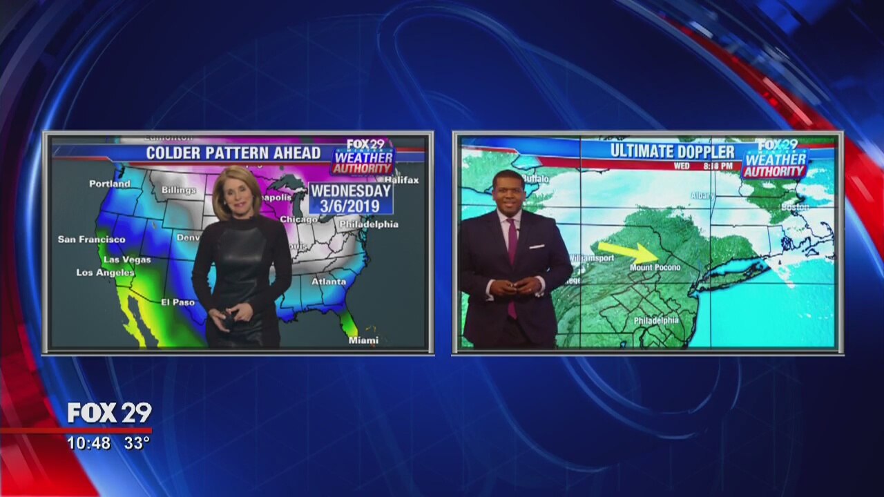 FOX 29 Weather Authority: Wednesday evening update