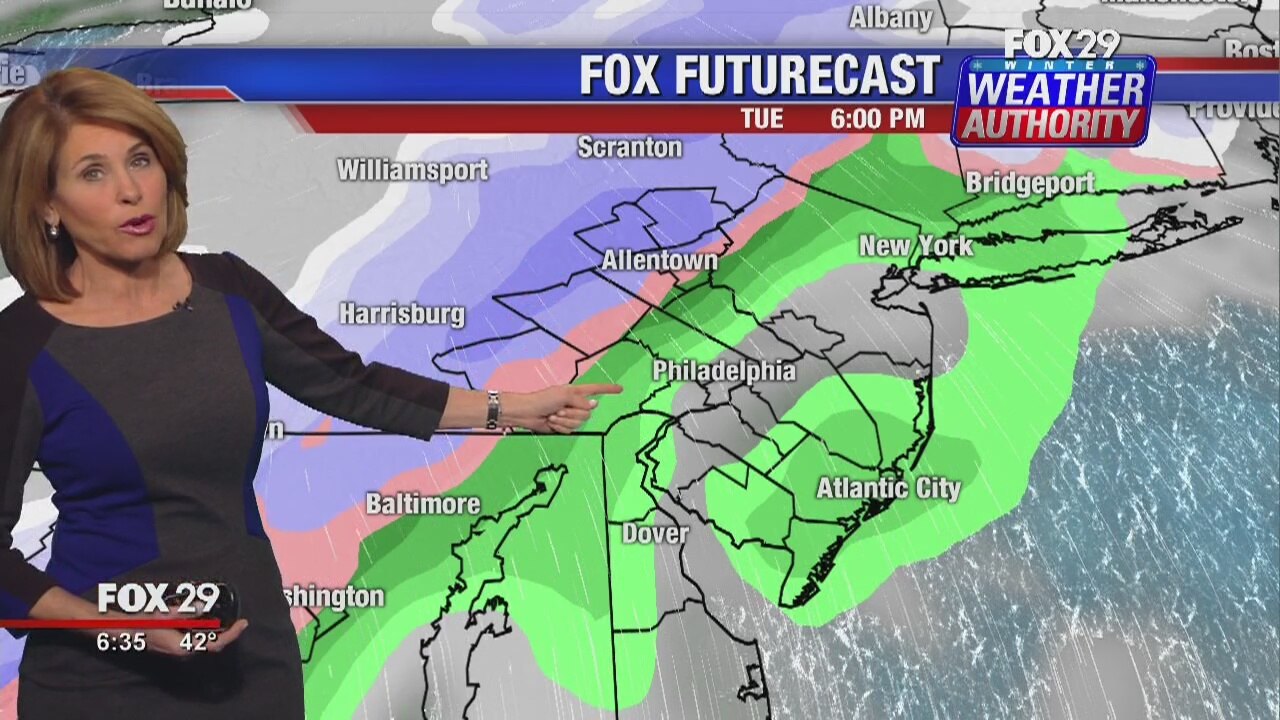Fox 29 Weather Authority 7 day forecast 6 pm