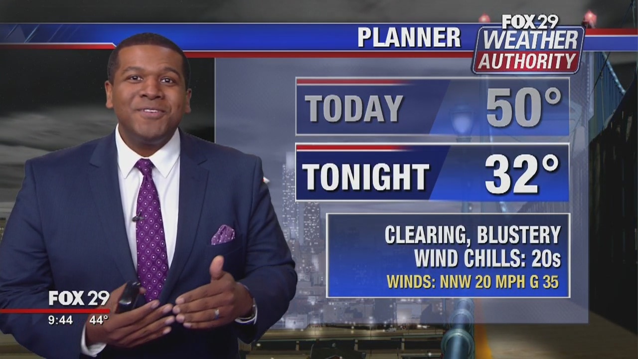 Weather Authority: Friday 8 a.m. update