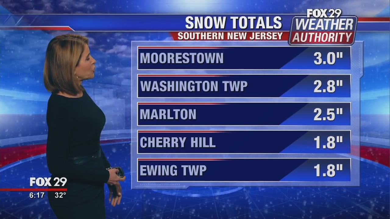 Weather Authority: Wednesday update
