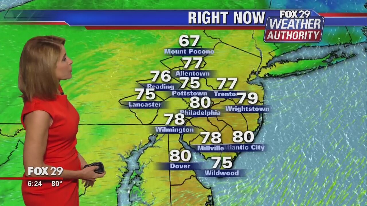 FOX 29 Weather Authority: Monday update