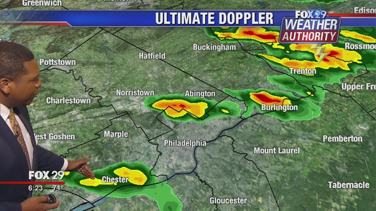 FOX 29 Weather Authority: Tuesday update