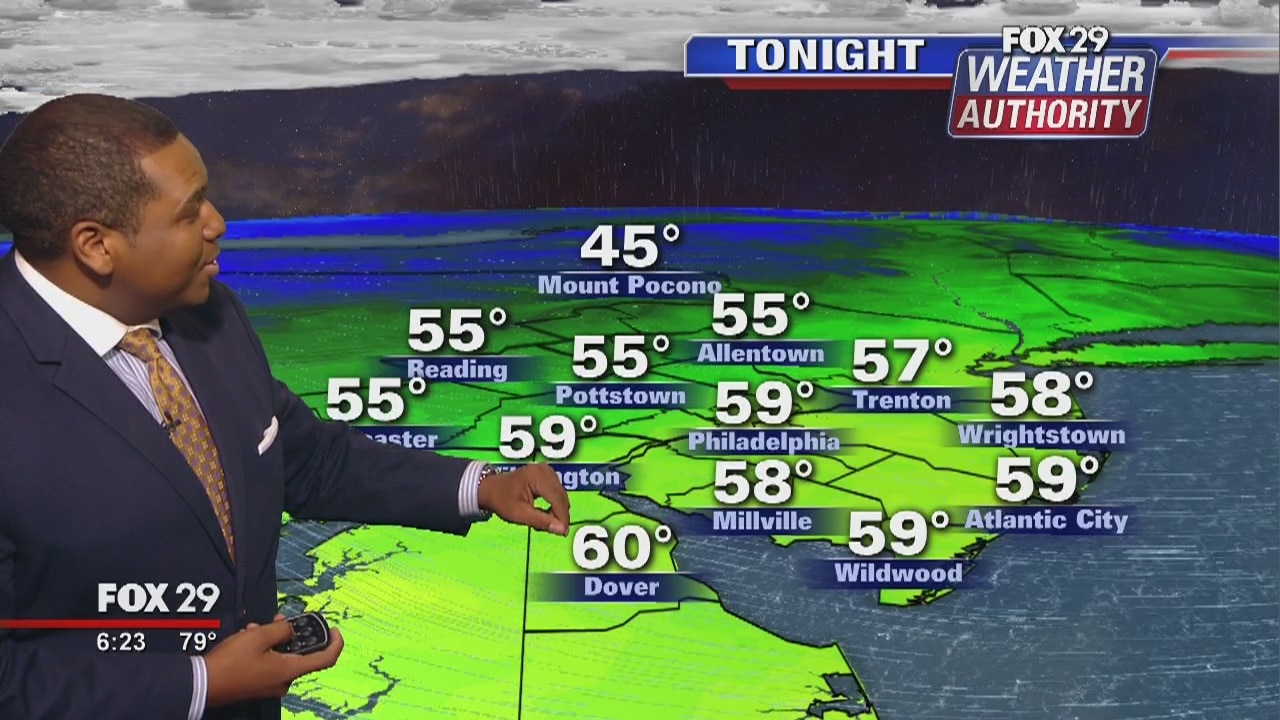 FOX 29 Weather Authority: 7-Day Forecast (Tuesday evening update)