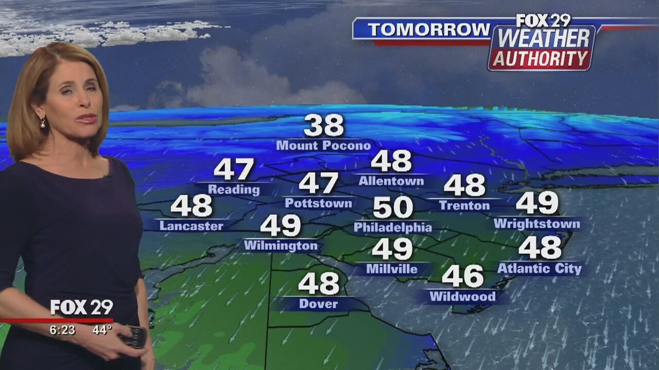 FOX 29 Weather Authority: Monday update