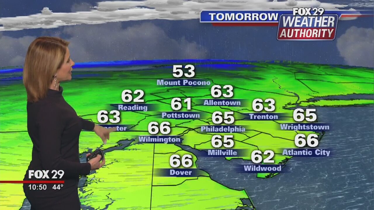 FOX 29 Weather Authority: Tuesday update
