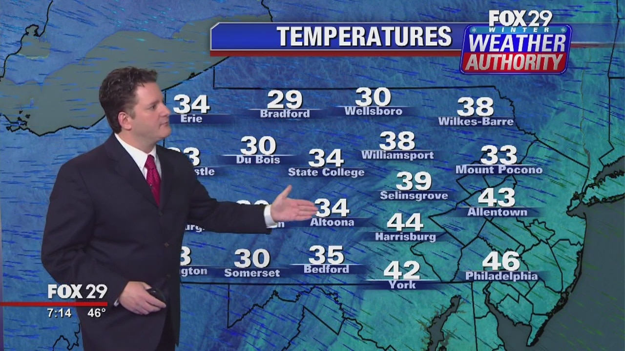 Weather Authority: 7-Day Forecast