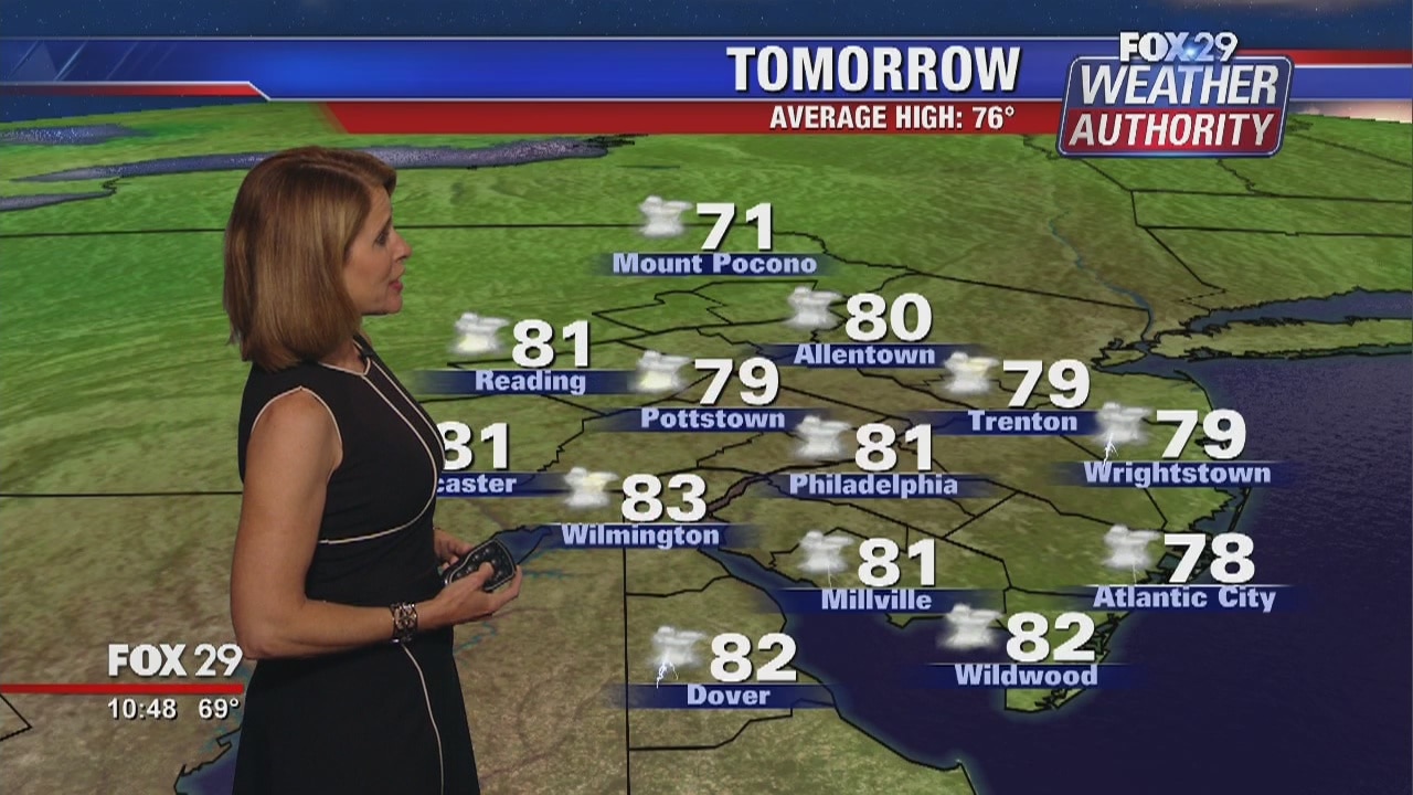 FOX 29 Weather Authority: 7-Day Forecast (Wednesday night update)