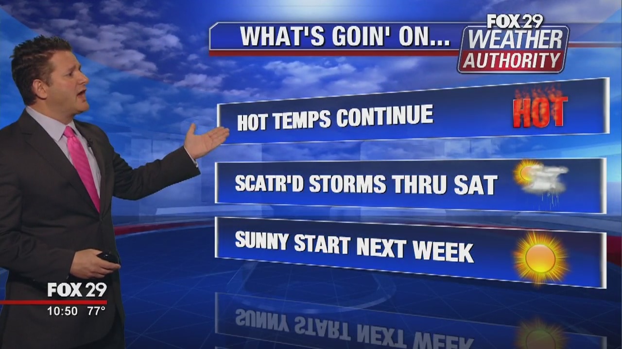 FOX 29 Weather Authority: 7-Day Forecast (Wednesday update)