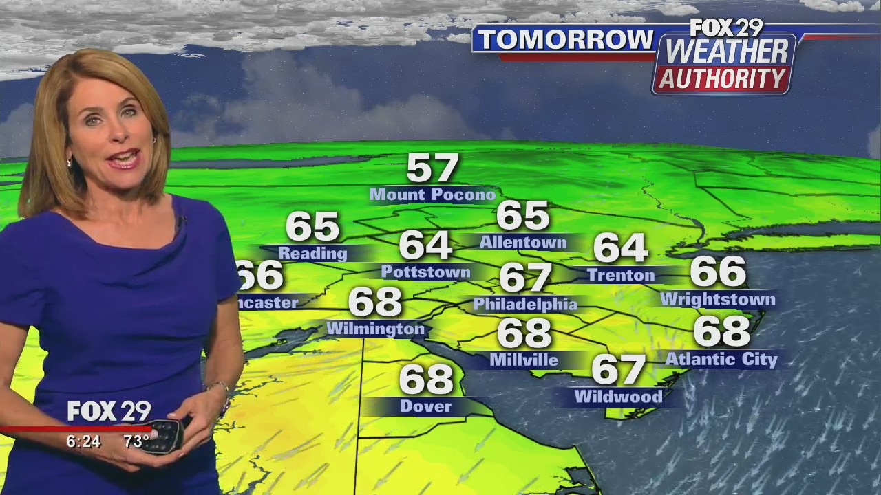 FOX 29 Weather Authority: 7-Day Forecast (Monday update)