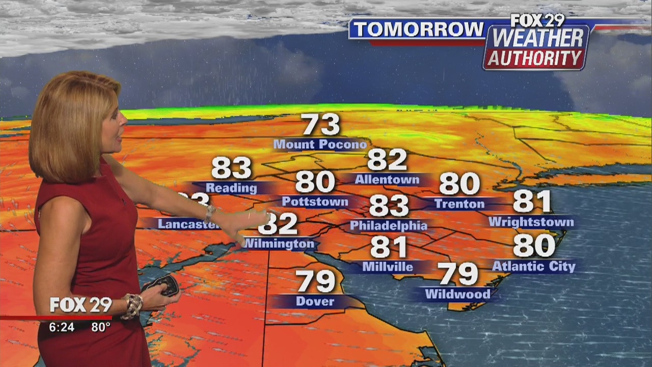 FOX 29 Weather Authority: 7-Day Forecast (Monday update)