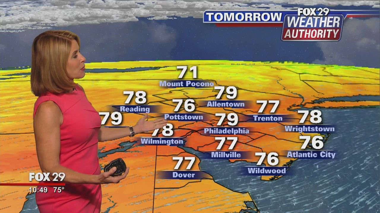 FOX 29 Weather Authority: 7-Day Forecast (Wednesday update)