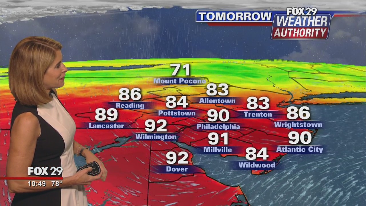 FOX 29 Weather Authority: 7-Day Forecast (Wednesday update)