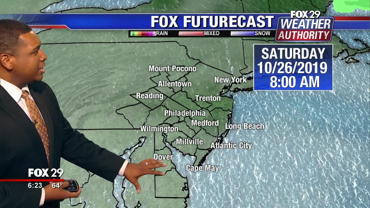 FOX 29 Weather Authority: 7-Day Forecast (Friday update)