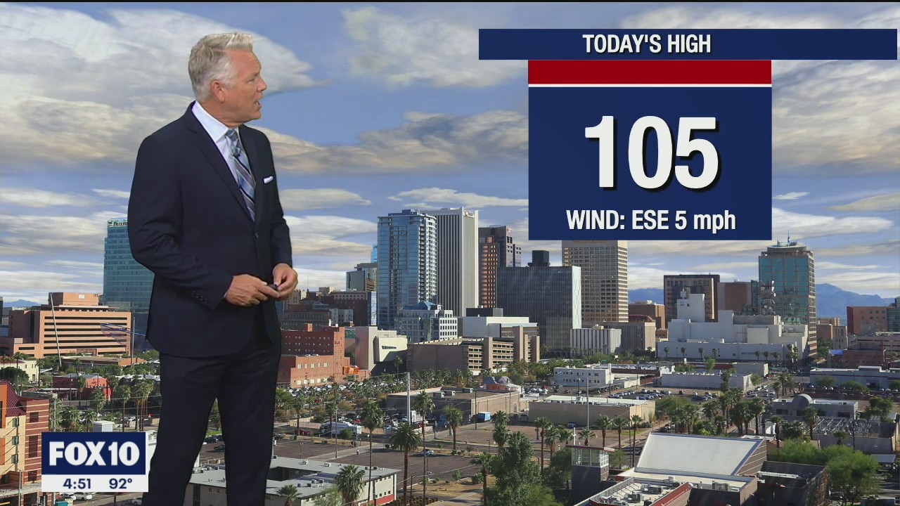 Morning Weather Forecast - 7/5/21