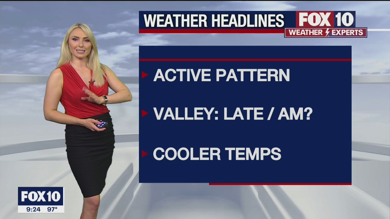 Evening Weather Forecast - 7/19/2021