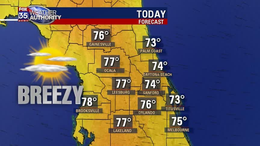 Weather Report: March 9