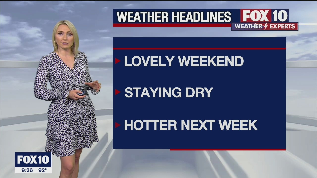 Evening Weather Forecast - 8/20/2021