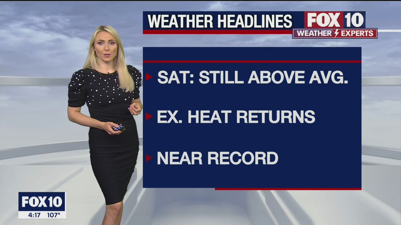 4PM Weather Forecast - 9/10/2021