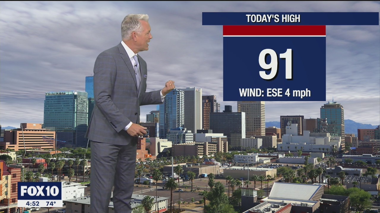 Morning Weather Forecast - 10/8/21